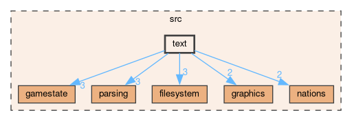 /github/workspace/src/text