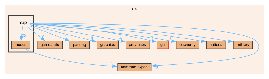 /github/workspace/src/map