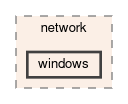 /github/workspace/src/network/windows