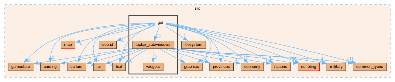 /github/workspace/src/gui