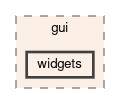/github/workspace/src/gui/widgets