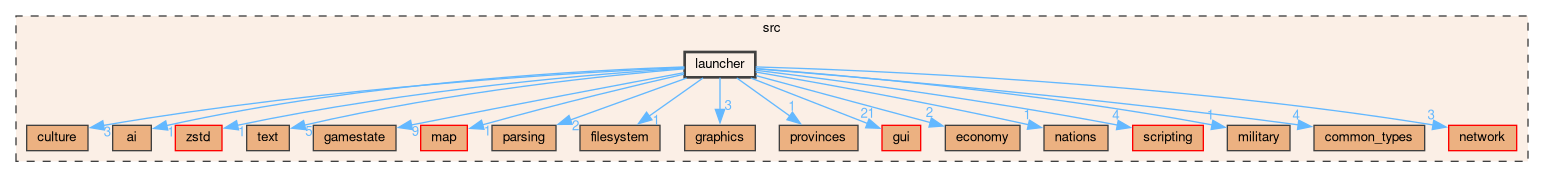 /github/workspace/src/launcher